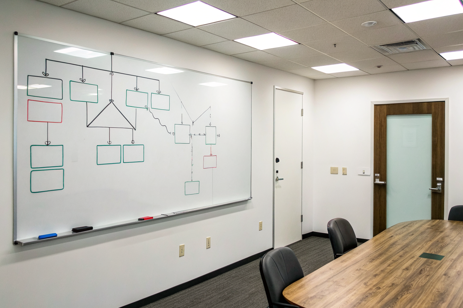 Decision tree diagram on whiteboard in meeting room for policy choices.